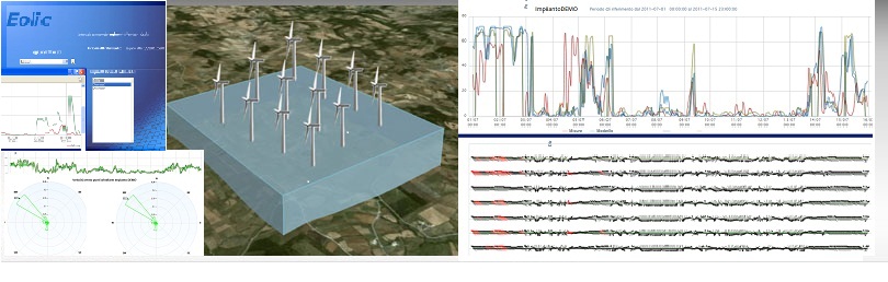 piattaforme eolic monitoring e solar estimate