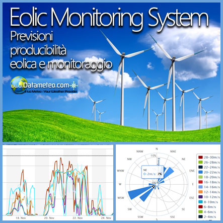 Eolic Monitoring System: all in one wind farm power forecasting and monitoring platform