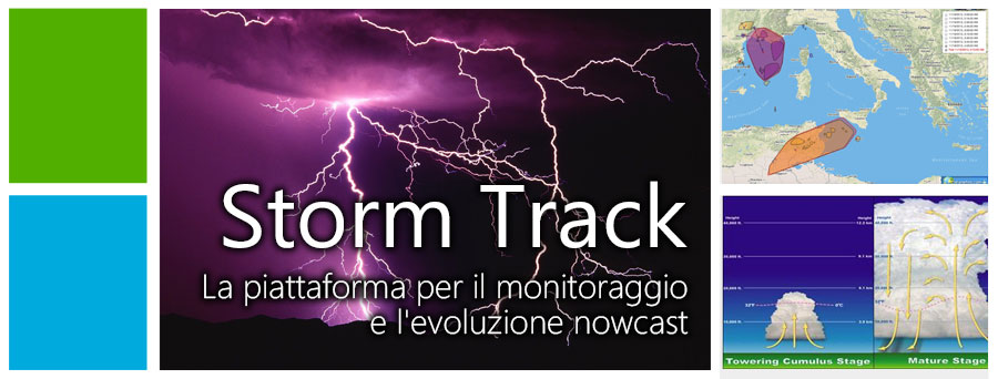 Storm Track: Innovative Tracking of T-storm convective cells